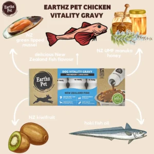 Ingredientes naturales del Earthz Pet Fish Vitality Gravy con ilustraciones de mejillón verde, pescado hoki, miel de manuka, kiwi y el pack de producto.